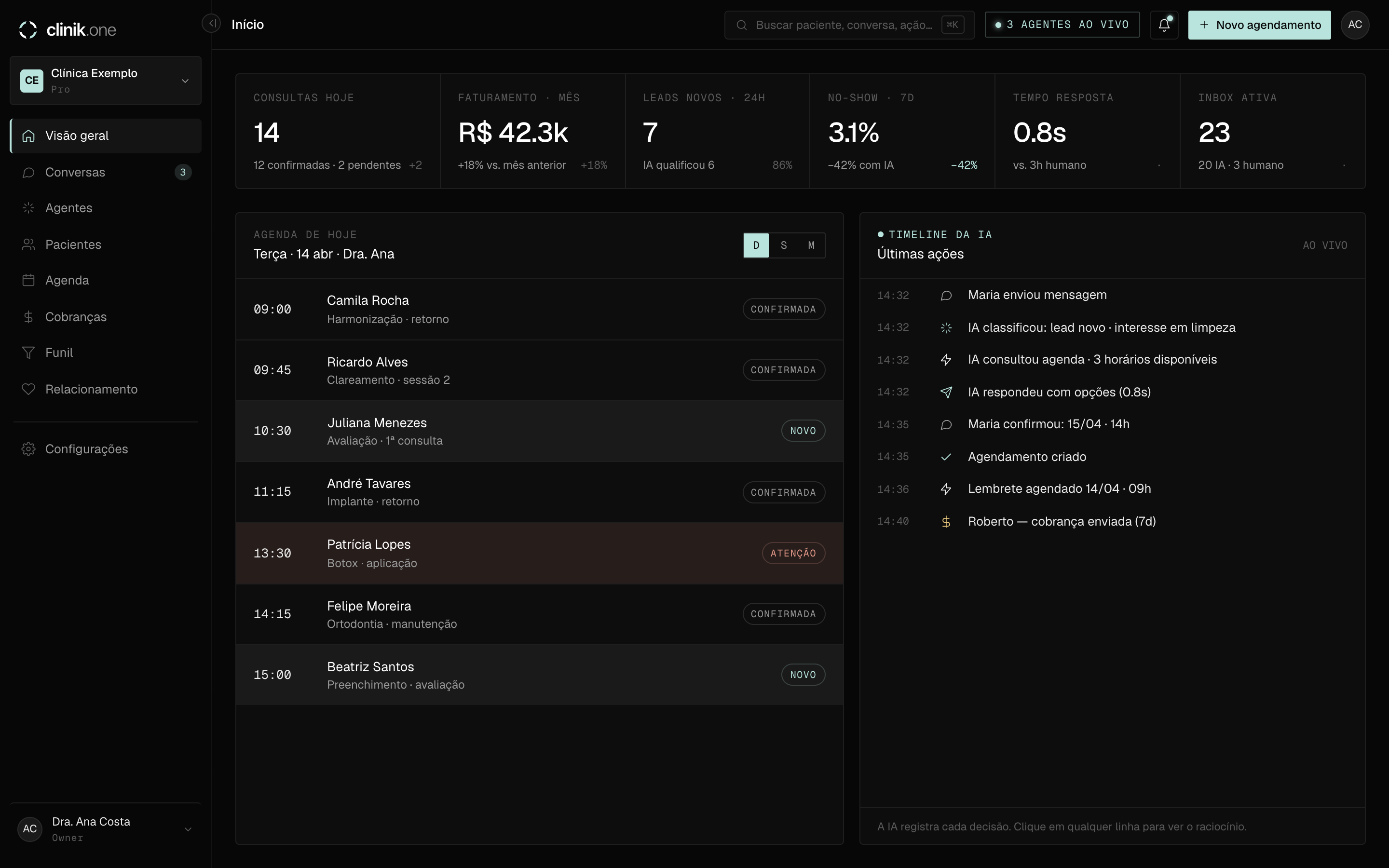 Product screens — dashboard